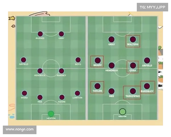 英超转会市场大揭秘:夏季引援新动向与球员交易趋势分析 英超转会市场大揭秘:夏季引援新动向与球员交易趋势分析